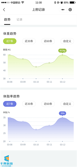 1636601396873727.png 20201221093339109.png